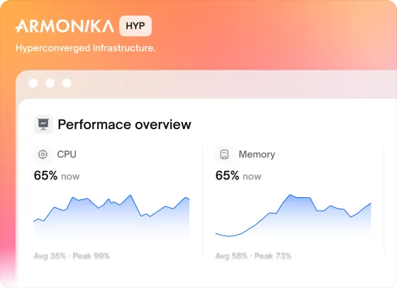 Armonika HYP